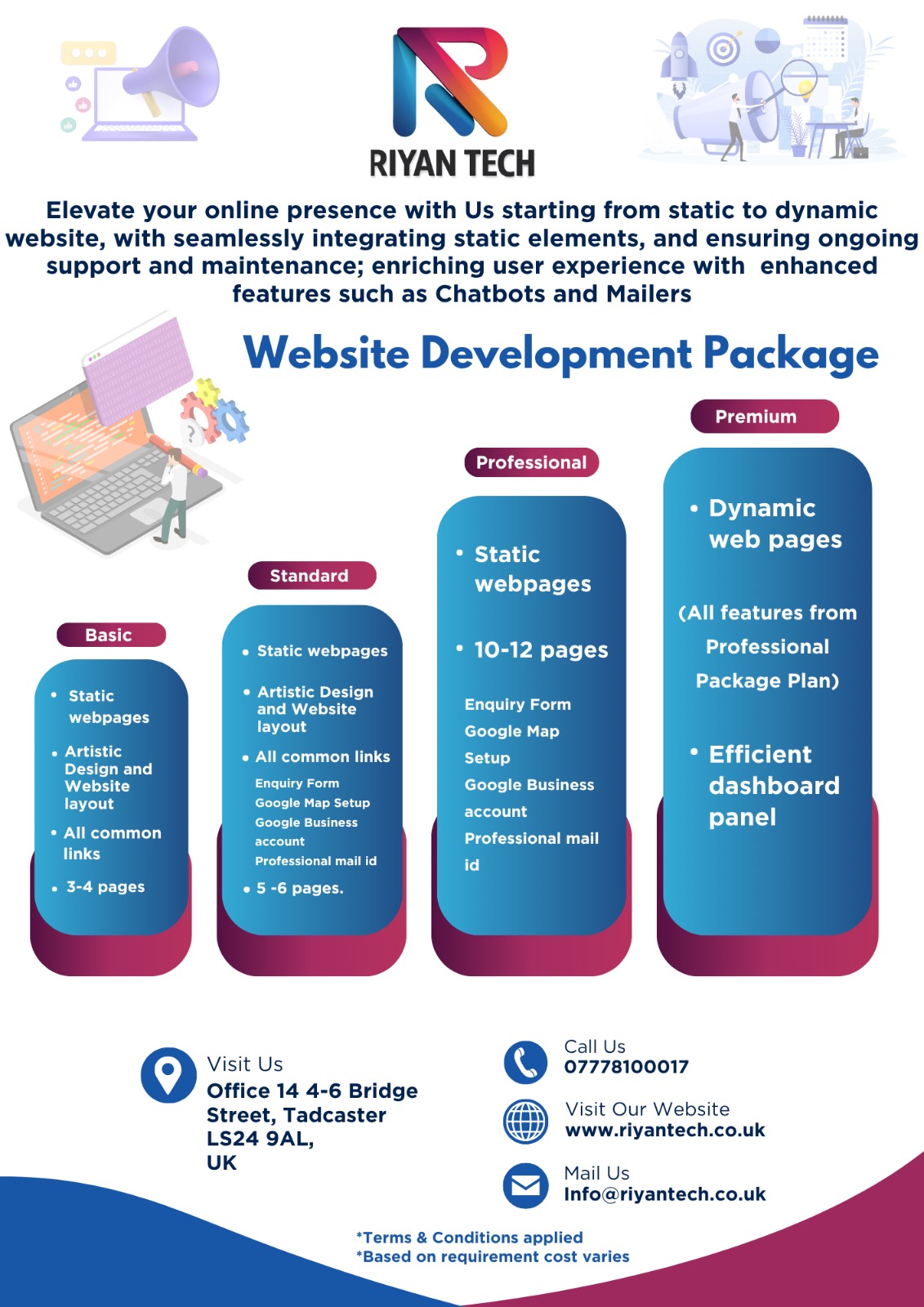 What is the future of web development?